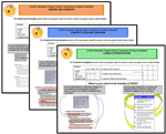 Science Guidance and Explanations 